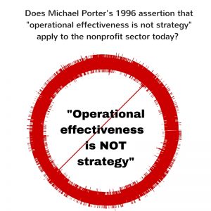 operational effectiveness in the nonprofit sector